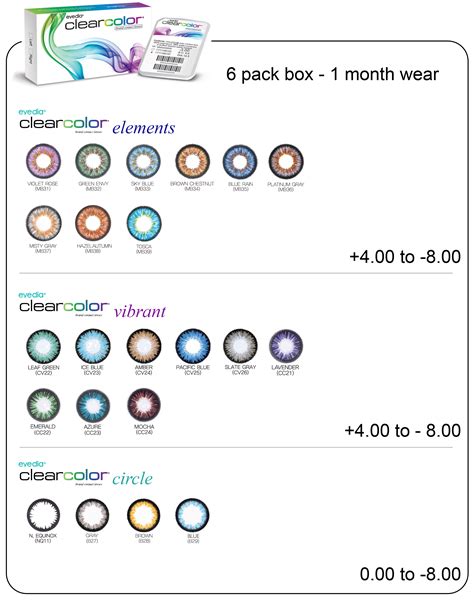 eyedia contact lenses